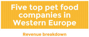 Western European top ranking pet food companies